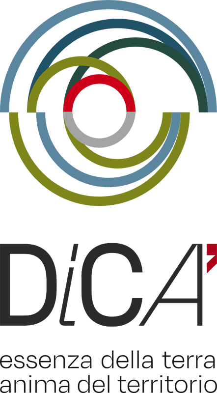 logo Dica